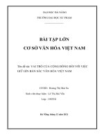 (TIỂU LUẬN) bài tập lớn cơ sở văn hóa VIỆT NAM tên đề tài VAI TRÒ của CỘNG ĐỒNG đối với VIỆC GIỮ gìn bản sắc văn hóa VIỆT NAM 