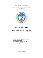 (TIỂU LUẬN) bài tập lớn môn kinh doanh logistics thị trường logistics việt nam thời mở cửa khái quát, thực trạng, giải pháp phát triển trong thời gian tới vì sao cung ứng dịch vụ theo giá cả thị trường 