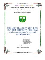 (TIỂU LUẬN) bài tập nhóm mối liên quan giữa kiến thức của điều dưỡng và việc ngăn ngừa nhiễm khuẩn vết mổ tại bệnh viện 
