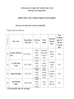 Sáng kiến kinh nghiệm, SKKN Tính hiệu quả của việc chỉ đạo và tổ chức thực hiện dạy học sử dụng di sản văn hóa địa phương (đối với các môn KHXH) ở trường THPT Đinh Tiên Hoàng