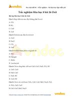 trac nghiem hoa hoc 8 bai 26 