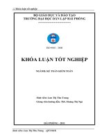 Khóa luận hoàn thiện tổ chức công tác kế toán doanh thu, chi phí bán hàng và xác định kết quả kinh doanh tại công ty cổ phần sơn hải phòng 