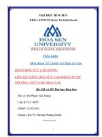 Tiểu luận môn kinh tế chính trị mác LêNinHÀNG hóa sức LAO ĐỘNG  LIÊN hệ HÀNG hóa sức LAOĐỘNGỞTHỊTRƯỜNG VIỆT NAM HIỆN NAY 