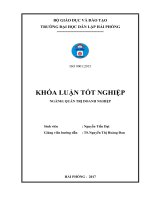 Khóa luận nâng cao hiệu quả sử dụng nguồn nhân lực của công ty TNHH chăn ga gối đệm elan 