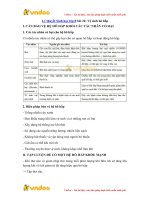 ly thuyet sinh hoc lop 8 bai 22 