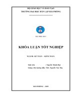 Khóa luận hoàn thiện công tác kế toán vốn bằng tiền tại công ty cổ phần thương mại đầu tư tân hương 