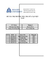 (TIỂU LUẬN) đề tài THỊ TRƯỜNG TRÀ, TRÀ sữa tại VIỆT NAM 