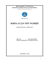 Khóa luận hoàn thiện tổ chức kế toán doanh thu, chi phí và xác định kết quả kinh doanh tại công ty TNHH thiết bị nhật anh 