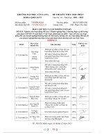 (TIỂU LUẬN) GIỚI THIỆU DOANH NGHIỆP PEPSICO pepsico toàn cầu đề XUẤT ý tưở ạt độ NG CHO các HO NG PR s p t ắ ới của PEPSICO 