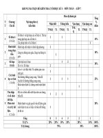 3  dap an đề toán lớp 7 năm 2023 cuối học kì 1 kết nối tri thức 