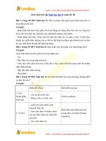 giai sach bai tap sinh hoc lop 8 trang 49 50 