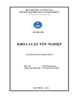 Khóa luận hoàn thiện tổ chức kế toán chi phí sản xuất, tính giá thành sản phẩm và phân tích chi phí – giá thành tại công ty cổ phần hàng kênh 