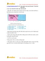 ly thuyet sinh hoc lop 8 bai 18 