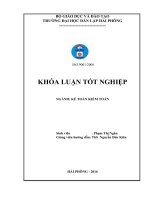 Khóa luận hoàn thiện tổ chức kế toán doanh thu, chi phí và xác định kết quả kinh doanh tại HTX công ty thương mại việt phương 