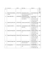 (TIỂU LUẬN) GIỚI THIỆU về BAEMIN 