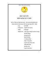 (TIỂU LUẬN) đề tài  phân tích tình hình cung – cầu của mặt hàng điện thoại thông minh trên thị trường việt nam (giai đoạn 2016 – 2020) 