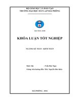 Khóa luận hoàn thiện tổ chức kế toán doanh thu, chi phí và xác định kết quả kinh doanh tại cty CP tư vấn thiết kế xây dựng và thiết bị phòng cháy chữa cháy hải phòng 