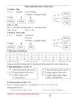 tong hop kien thuc co ban mon toan lop 2 