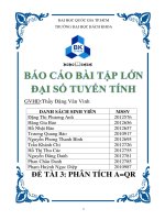 báo cáo bài tập lớn đại số tuyến tính đề tài PHÂN TÍCH A=QR 