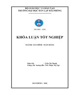Khoá luận tốt nghiệp giải pháp nâng cao hiệu quả hoạt động huy động vốn tiền gửi tại ngân hàng TMCP phương đông – chi nhánh hải phòng 