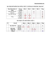 de thi hoc ki 2 mon tieng viet lop 5 theo thong tu 22 de so 4 