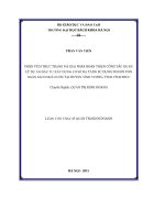 Phân tích thực trạng và giải pháp hoàn thiện công tác quản lý dự án đầu tư xây dựng cơ sở hạ tầng sử dụng nguồn vốn ngân sách Nhà Nước tại huyện Vĩnh Tường Tỉnh Vĩnh Phúc