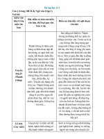 soan bai on tap hoc ki 2 ket noi tri thuc 