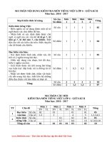 bo de thi giua hoc ki 2 lop 4 nam 2017 2018 