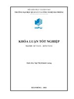 Khóa luận kế toán   kiểm toán hoàn thiện công tác kế toán doanh thu, chi phí và xác định kết quả kinh doanh tại công ty cổ phần xây dựng và thương mại VPN 