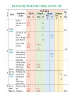 de tham khao hoc ki 1 toan 7 nam 2022 2023 truong thcs colette tp hcm 