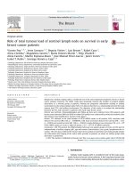 role of total tumour load of sentinel lymph node on survival in early breast cancer patients 