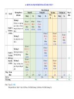 de tham khao giua ky 1 toan 7 nam 2022 2023 truong quoc te a chau tp hcm 