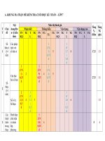 de minh hoa cuoi ky 1 toan 7 nam 2022 2023 truong thcs binh quoi tay tp hcm 