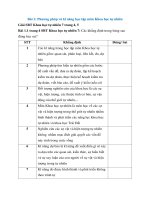 sbt khoa hoc tu nhien 7 bai 1 phuong phap va ki nang hoc tap mon khoa 