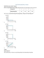 sbt khoa hoc tu nhien 7 bai 10 do thi quang duong thoi gian ket noi tr 