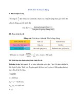 ly thuyet khoa hoc tu nhien 7 bai 8 toc do chuyen dong ket noi tri thu 