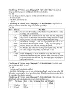 vo thuc hanh cong nghe 7 bai 16 ket noi tri thuc thuc hanh lap ke hoac 