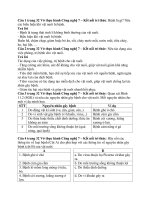 vo thuc hanh cong nghe 7 bai 11 ket noi tri thuc phong va tri benh cho 
