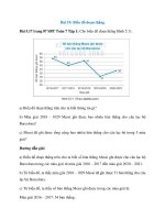 sach bai tap toan 7 bai 19 bieu do doan thang ket noi tri thuc 