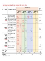 de tham khao cuoi ky 1 toan 6 nam 2022 2023 truong thcs thanh da tp hcm 