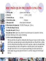CHƯƠNG 1: TỔNG QUAN về QUẢN TRỊ CHUỖI CUNG ỨNG