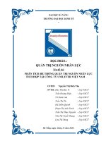 HỌC PHẦN QUẢN TRỊ NGUỒN NHÂN LỰC đề tài PHÂN TÍCH HỆ THỐNG QUẢN TRỊ NGUỒN NHÂN LỰC TÍCH HỢP TẠI CÔNG TY UNILEVER VIỆT NAM