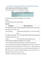 giai khoa hoc tu nhien 7 bai 24 thuc hanh chung minh quang hop o cay x 