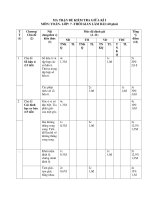 de giua ky 1 toan 7 nam 2022 2023 truong thcs huynh thuc khang quang nam 