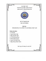 (TIỂU LUẬN) QUẢN TRỊ rủi RO bài tập NHÓM đề tài TÌNH HUỐNG của CÔNG TY LOTTERIA VIỆT NAM 