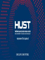 Văn hóa kinh doanh và tinh thần khởi nghiệp  SUN GROUP CHỦ đề văn hóa DOANH NGHIỆP 