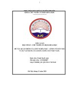 (TIỂU LUẬN) TIỂU LUẬN học PHẦN  CHỦ NGHĨA xã hội KHOA học đề tài QUAN điểm của CHỦ NGHĨA mác   LÊNIN về dân tộc và sự vận DỤNG của ĐẢNG CỘNG sản VIỆT NAM  