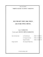 QUAN hệ CÔNG CHÚNG  tổng quan về công ty TNHH nhà máy bia heineken việt nam và sản phẩm strongbow cider 