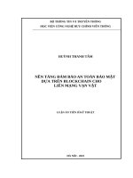 NỀN TẢNG đảm bảo AN TOÀN bảo mật dựa TRÊN BLOCKCHAIN CHO LIÊN MẠNG vạn vật 