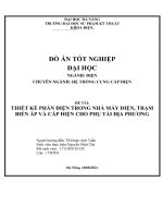(Đồ án tốt nghiệp) thiết kế phần điện trong nhà máy điện,trạm biến áp và cấp điện cho phụ tải địa phương 